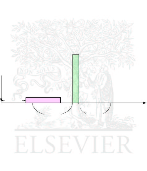 Timeline Of Yellow Fever Disease 